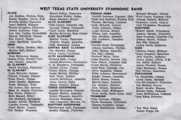 1963 Band roster