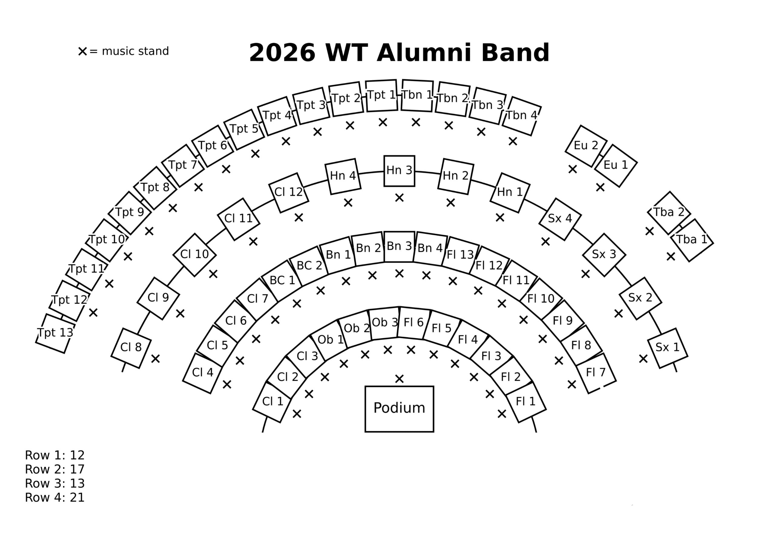 2026 WT Alumni Band